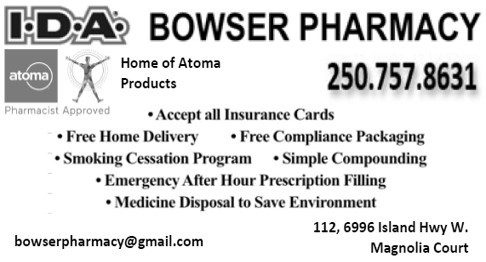 IDA Bowser Pharmacy